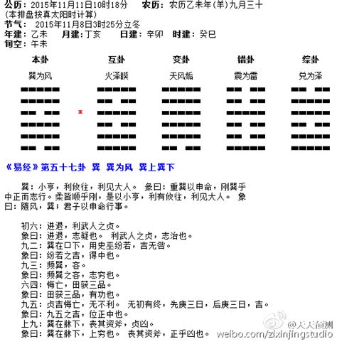 巽卦 工作|易经第五十七卦巽为风详解